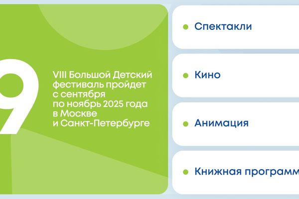Большой Детский фестиваль: три месяца спектаклей, которые судят дети, Театры Москвы, штаб на Губернской сцене МХАТ имени М. Горького