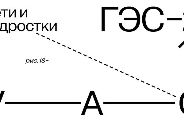 Субботние игры в ГЭС-2: бесплатный способ занять ребёнка в главном здании города, Дом культуры «ГЭС-2»