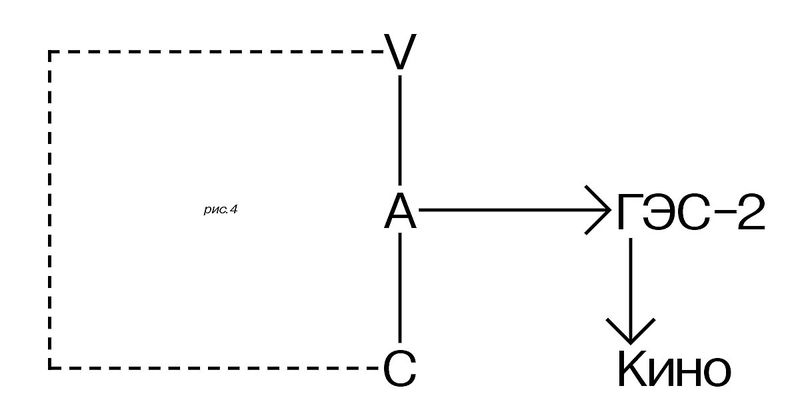 ГЭС-2, кинотеатр